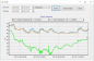 Preview: WH4000SE WiFi Internet Funk Wetterstation - Wunderground, Ecowitt, PC-Anbindung, Auswertungssoftware