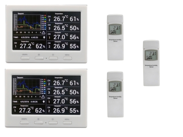 DL5000 TWIN (2 Displays) Wetterdatenlogger Thermometer inkl. 3 Thermo- Hygrometer Funksensor