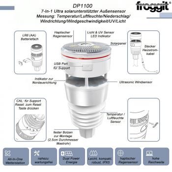 WH5000 7-In-1 Ultra WiFi Weather Station