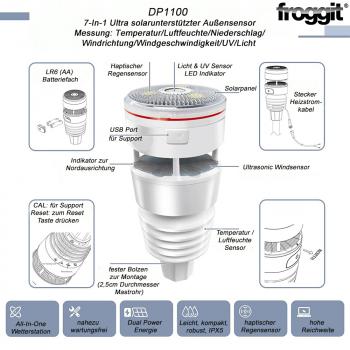 DP1100 7-in1 Ultra solarunterstützter Außensensor