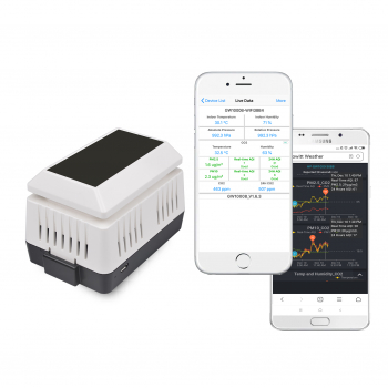 DP250 5-In-1 CO2/PM2.5/PM10/Temperatur/Luftfeuchte Innenraum Luftqualitäts-Funksensor