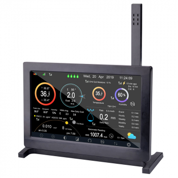 HP2000 TWIN (2 Display Edition) 7-In-1 Ultra WiFi Wetterstation