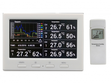 DL5000 Wetterdatenlogger Thermometer inkl. 1 Thermo- Hygrometer Funksensor