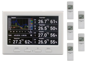 DL5000 Wetterdatenlogger Thermometer inkl. 5 Thermo- Hygrometer Funksensor