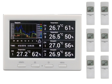 DL5000 Wetterdatenlogger Thermometer inkl. 6 Thermo- Hygrometer Funksensor