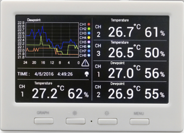 DL5000 Wetterdatenlogger Thermometer inkl. 1 Thermo- Hygrometer Funksensor