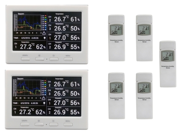 DL5000 TWIN (2 displays) Weather data logger thermometer incl. 5 thermo-hygrometer radio sensors