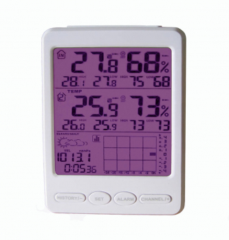 Wetterstation FT0100