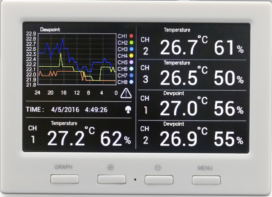 Thermo hygrometer 2025 logger