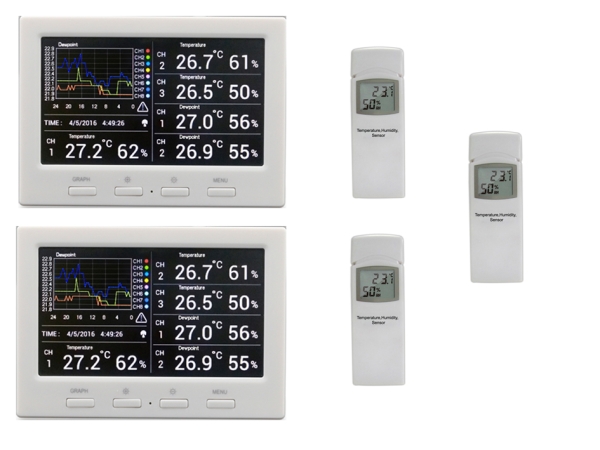 DL5000 TWIN (2 Displays) Wetterdatenlogger Thermometer inkl. 3 Thermo- Hygrometer Funksensor
