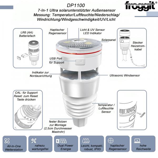 WH5000 7-In-1 Ultra WiFi Weather Station
