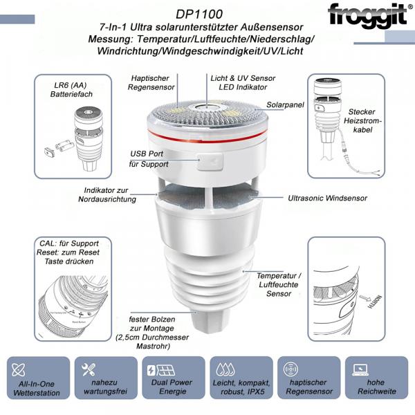 DP2000 7-In-1 Ultra WiFi/Lan Gateway Wetterstation