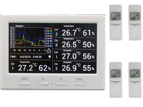 DL5000 Wetterdatenlogger Thermometer inkl. 4 Thermo- Hygrometer Funksensor