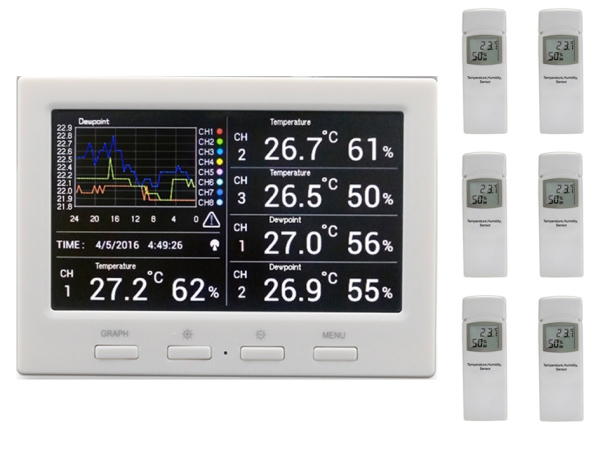 DL5000 Weather Data Logger Thermometer incl. 6 Radio controlled Thermo-Hygrometer Sensors