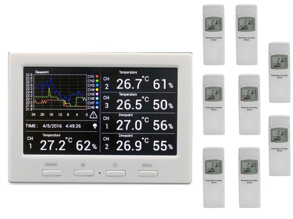 DL5000 Wetterdatenlogger Thermometer inkl. 8 Thermo- Hygrometer Funksensor