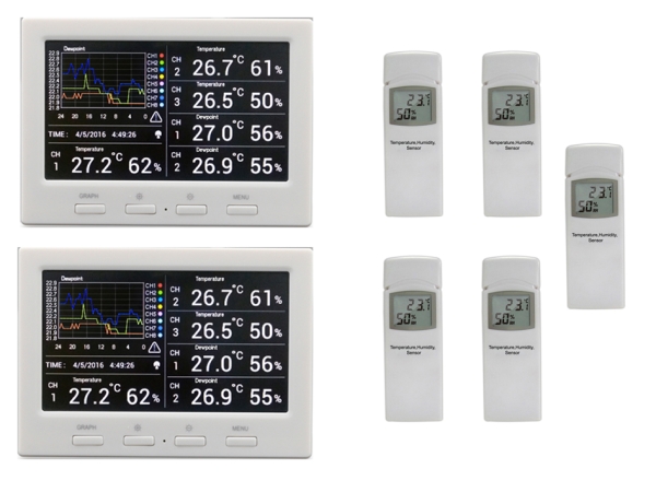 DL5000 TWIN (2 Displays) Wetterdatenlogger Thermometer inkl. 5 Thermo- Hygrometer Funksensoren