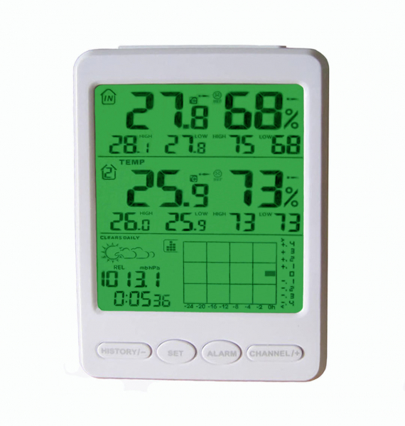 Wetterstation FT0100