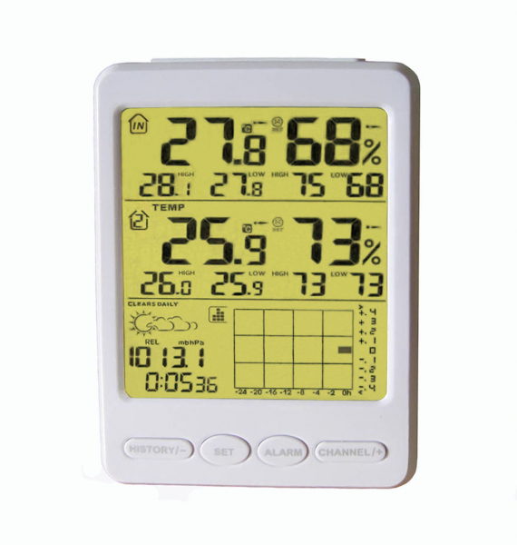 Wetterstation FT0100