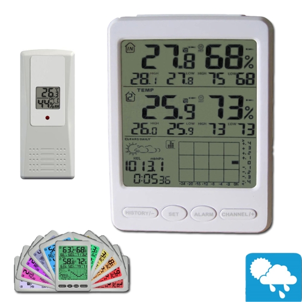 Wetterstation FT0100
