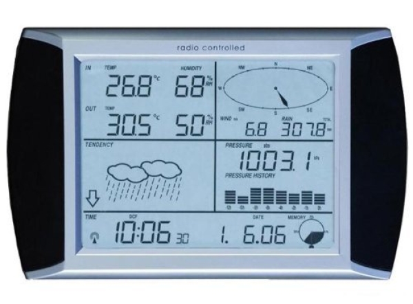 Ersatz / Erweiterungsdisplayeinheit für WH1080SE