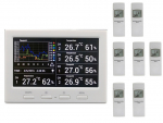DL5000 Wetterdatenlogger Thermometer inkl. 7 Thermo- Hygrometer Funksensor